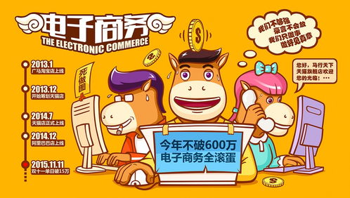 手繪設(shè)計助力企業(yè)文化與營銷 從圖冊到海報的全方位創(chuàng)意表達(dá)