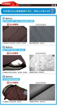 北山狼超輕雙人可拼接睡袋 春夏戶外露營(yíng)的理想選擇
